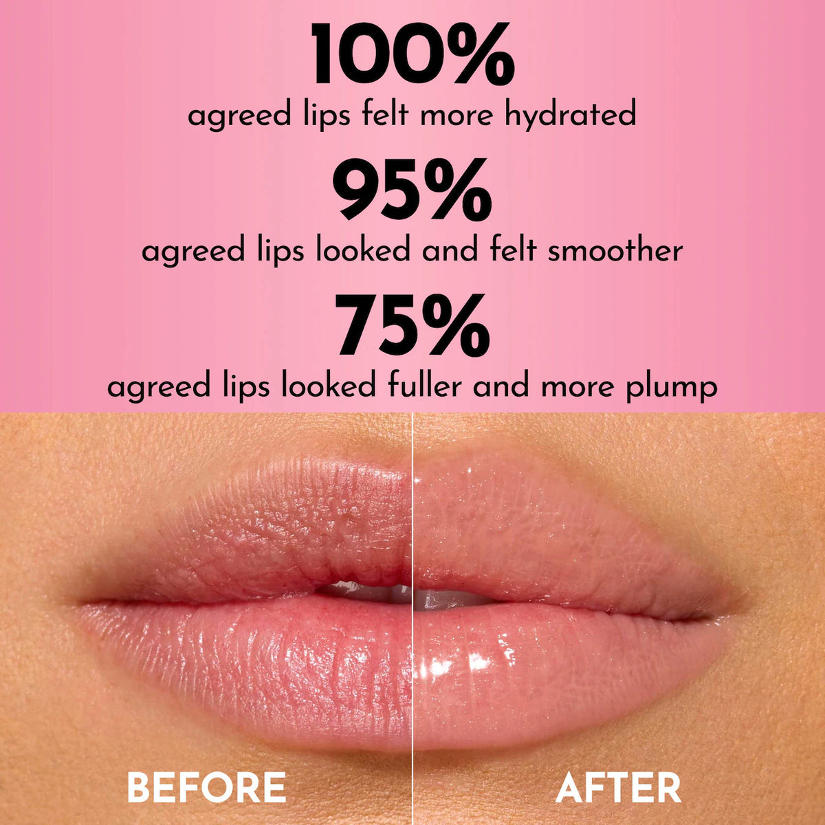 Before and after comparison of lips with hydration and smoothness statistics on a pink background