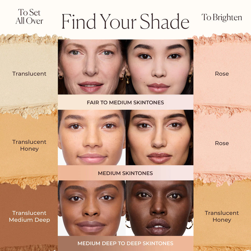 Product shade guide for different skin tones with faces and color swatches.