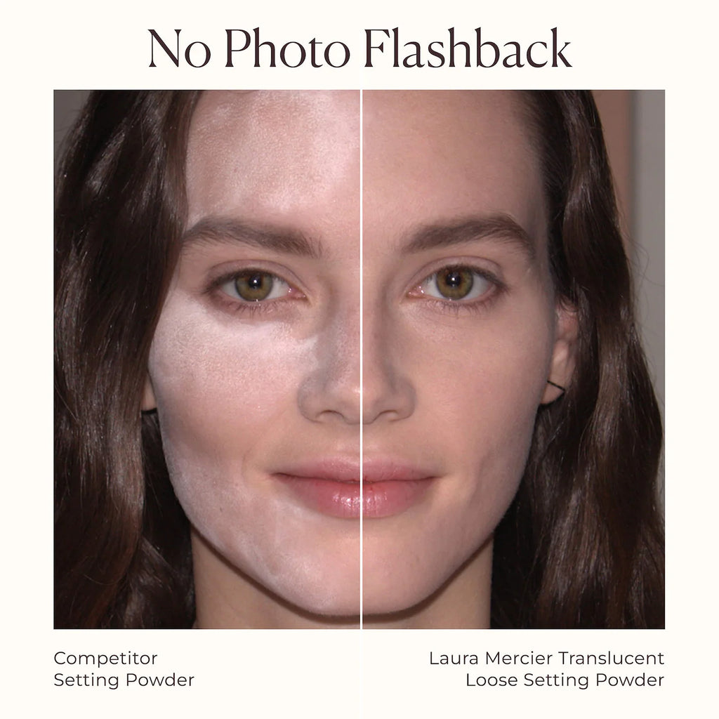 Comparison of setting powder effects on a person's face with text 'No Photo Flashback'.